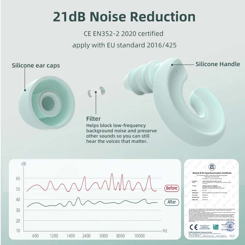 SA-2-18F Soft Silicone Sleep Earplugs (SNR 21 dB)